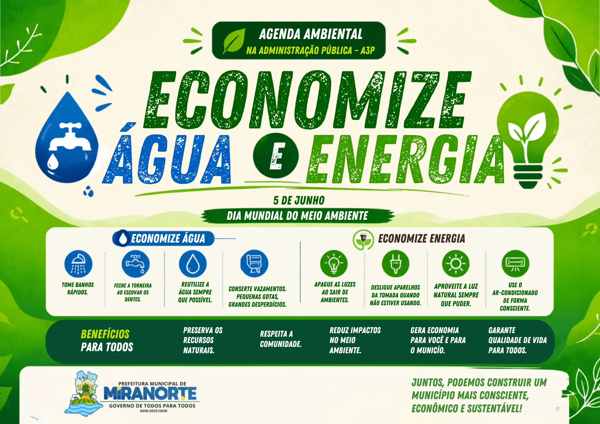 A3P NOS ÓRGÃOS PÚBLICOS: SERVIDORES CONSCIENTES ECONOMIZAM ÁGUA E ENERGIA